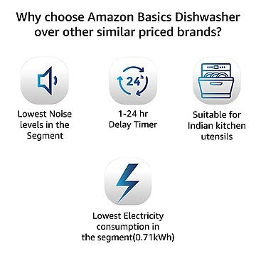 AmazonBasics ABDW2021002 2021 8 Place Setting Dishwasher (Silver) (OPEN BOX) AmazonBasics ABDW2021002 2021 8 Place Setting Dishwasher (Silver) (OPEN BOX)